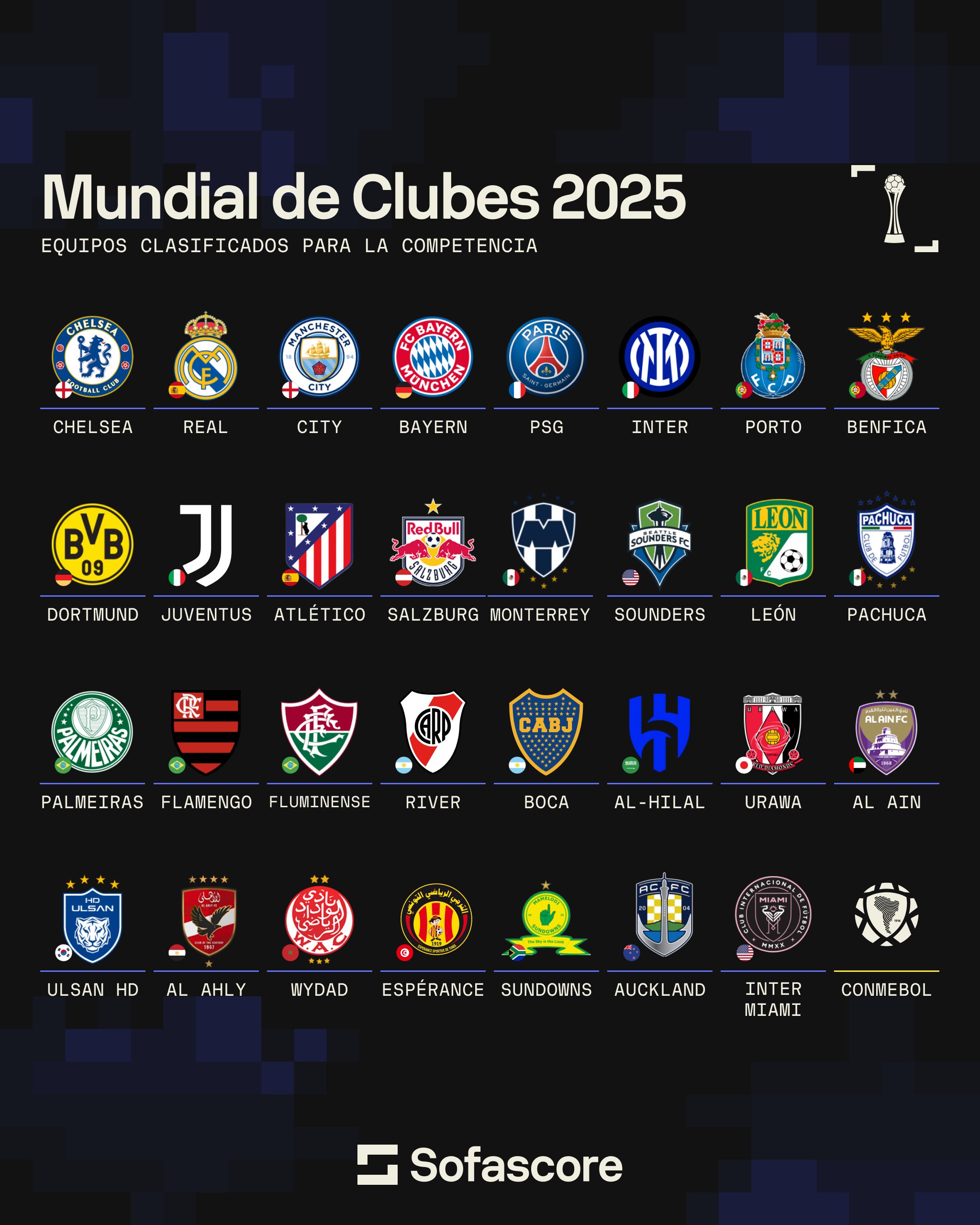 世俱杯兩支參賽球隊屬于同一老板，不符合國際足聯(lián)洲際賽事規(guī)則