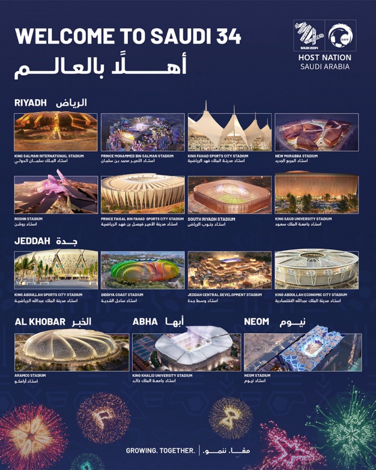 衛(wèi)報:沙特世界杯將禁止球迷在體育場飲酒,F(xiàn)IFA不會向沙特施壓